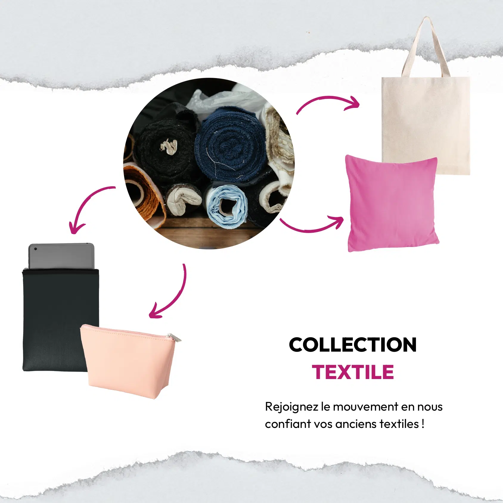 collection textile