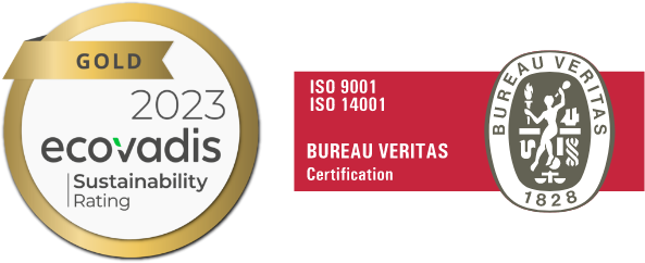 iso 2023